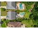 An aerial view of the backyards of several homes, featuring a pool, landscaping, patios and play sets at 1282 Kendrick Ne Rd, Brookhaven, GA 30319
