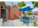 Inviting outdoor patio with stylish furniture and a colorful blue umbrella, perfect for relaxing at , Buford, GA 30518