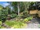 Beautiful backyard with lush landscaping, rock water feature, and a grassy area at 1833 N Rock Springs Ne Rd, Atlanta, GA 30324