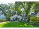 Charming bungalow with landscaped front yard and blue door at 135 Martha Ne Ave, Atlanta, GA 30317