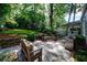 Cozy backyard patio with stone flooring, surrounded by lush greenery and perfect for outdoor relaxation at 2811 Alpine Ne Rd, Atlanta, GA 30305