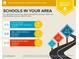 The area boasts above-average schools, including Little River Elementary, Mill Creek Middle, and River Ridge High School at 202 Roseman Way, Woodstock, GA 30188