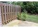 Fenced backyard with a concrete patio and green space with young trees planted along the fence line at 1783 Shetley Creek Drive, Norcross, GA 30071