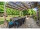 Outdoor dining area on stone patio, with a retractable shade covering a large table at 3015 Arbor Song Ct, Cumming, GA 30041