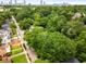 Lush green canopy over residential neighborhood with city skyline in the distance providing privacy and beauty at 1148 Ne Hardee Ne St, Atlanta, GA 30307