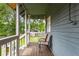 Relaxing back porch offers outdoor seating with a view of the backyard at 1148 Ne Hardee Ne St, Atlanta, GA 30307