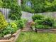 Well-maintained backyard garden with stone retaining wall and lush greenery at 350 Fountain Oaks Ln, Atlanta, GA 30342