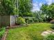 Beautiful backyard with green lawn, retaining wall and plantings for outdoor enjoyment at 350 Fountain Oaks Ln, Atlanta, GA 30342