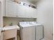 Laundry room with washer, dryer, and sink at 350 Fountain Oaks Ln, Atlanta, GA 30342