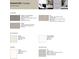 A showcase of the designer's curated color selections of flooring, countertops, and backsplashes at 200 Maycrest Path, Tucker, GA 30084