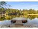 Scenic lake view with a wooden dock extending into the calm water surrounded by lush trees at 8316 Hewlett Rd, Sandy Springs, GA 30350