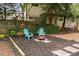 Backyard seating area with a firepit, landscaping, and two blue Adirondack chairs at 814 S Mcdonough St, Decatur, GA 30030