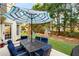 Outdoor patio with dining set and umbrella, perfect for entertaining with a serene backyard view at 2740 Greymont Ct, Cumming, GA 30041