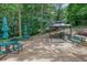 Community outdoor area with picnic tables, BBQ grill, and seating, perfect for gatherings at 4081 Riverlook Se Pkwy # 13, Marietta, GA 30067