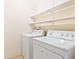 Laundry room area with white washer and dryer at 124 Camelot Dr, Atlanta, GA 30349