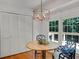 Cozy kitchen nook with a wooden table, blue chairs, and a large window for backyard views at 1610 Old Mill Xing, Marietta, GA 30062