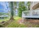 A view of the backyard from behind the home at 446 Jaywood Dr, Stone Mountain, GA 30083