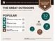 The property's outdoor report showcases its proximity to parks, hiking trails, and golf courses at 400 W Peachtree Nw St # 3216, Atlanta, GA 30308