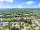 Wide aerial shot of the neighborhood showcasing a home and the surrounding community with lush landscaping at 2213 Independence Ln, Buford, GA 30519