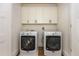 A tidy laundry room featuring two front load washers and dryers with white cabinets above at 174 Pearl Se St, Atlanta, GA 30316