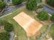 Aerial view of multiple outdoor sand volleyball courts ready for friendly competition and community events at 200 Glen Wood Place, Canton, GA 30114