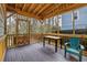 Enclosed porch featuring wooden ceiling and railings, with deck flooring and table, offering a cozy outdoor space at 1747 Parkhill Dr, Decatur, GA 30032