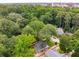 Aerial view shows this home, surrounded by lush trees, near the city at 311 Glendale Ave, Decatur, GA 30030