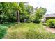 Spacious backyard with manicured lawn, mature trees, and a storage shed surrounded by lush landscaping at 680 Carriage Dr, Atlanta, GA 30328