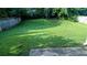 Well-maintained backyard features a lush lawn and a privacy fence at 1513 Foxhall Se Ln, Atlanta, GA 30316