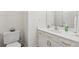 A well-lit half-bath with white cabinets, a sleek countertop, and essential fixtures at 240 Old Plantation Way, Fayetteville, GA 30214