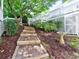 Beautifully landscaped backyard with brick steps, a small bird bath, and healthy shrubbery at 1808 Jacksons Creek Dr, Marietta, GA 30068