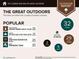 Outdoor report showing the proximity to golf courses, lakes, hiking trails and other outdoor activities at 1117 Cordia Ave, Atlanta, GA 30318
