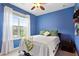 Bright bedroom featuring blue walls, a ceiling fan, and a window with natural light, creating a cozy retreat at 2367 Millhaven Se St, Smyrna, GA 30080