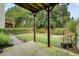 Covered backyard patio features serene view of lush landscaping, offering a private outdoor space at 132 Cornerstone Pl, Woodstock, GA 30188