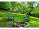 Picturesque backyard featuring a firepit with seating and a scenic wooded backdrop at 5870 Shadewater Dr. Dr, Cumming, GA 30041