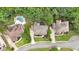 Aerial view of the property showing its prime location, landscaping, pool, and neighborhood at 511 Millwood Ct, Canton, GA 30114