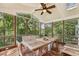 Screened in porch with wood floors, skylights, ceiling fan, and backyard view at 1151 Roxboro Ne Cv, Atlanta, GA 30324