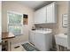 Bright laundry room with white cabinets and a modern washer and dryer at 1254 Hadaway Garden Nw Dr, Kennesaw, GA 30152