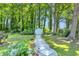 A lush backyard garden with a shed and a gravel path at 400 Little John Nw Dr, Lilburn, GA 30047
