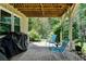 The covered patio is a perfect spot for outdoor dining and relaxation, with views of the lush backyard at 1019 Wolf Springs Ct, Lawrenceville, GA 30043