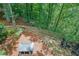 Enjoy the tranquility of the private, wooded backyard, perfect for relaxing in nature at 2045 Barrett Downs Dr, Cumming, GA 30040