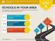 Assigned schools are above average, and there are 3 private schools within 5 miles at 2015 Chapel Estates Lane Southeast Ln, Dacula, GA 30019