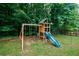 Backyard with play set featuring swings and a slide, surrounded by lush trees and a fenced perimeter at 5826 Andover Way, Tucker, GA 30084
