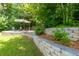 Backyard hardscape featuring stone block retaining wall and dedicated fire pit and seating area at 650 Chestatee Creek Nw Dr, Acworth, GA 30101