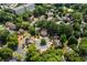 Expansive aerial shot featuring a neighborhood nestled among mature trees and greenery, showcasing a tranquil and inviting community at 104 Powell Cv, Decatur, GA 30030