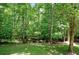 Beautifully maintained backyard featuring a lush green lawn and mature trees, wooded privacy at 1170 Spring Oak Way, Cumming, GA 30041