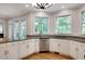 Bright kitchen features granite counters, stainless steel appliances, and white cabinets, with views to the backyard at 1170 Spring Oak Way, Cumming, GA 30041