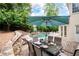 Backyard patio area with dining set and manicured landscaping near pool and home at 1850 Kirkmont Nw Dr, Marietta, GA 30064