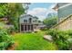A well-manicured backyard with a covered patio, lush green grass, and mature trees provides a serene outdoor space at 177 Ridgeland Ave, Decatur, GA 30030