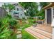 Beautiful backyard featuring a deck, flower beds, and a home playset at 177 Ridgeland Ave, Decatur, GA 30030